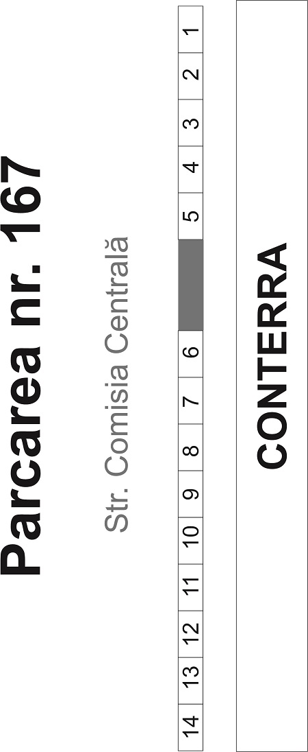 Schita parcare