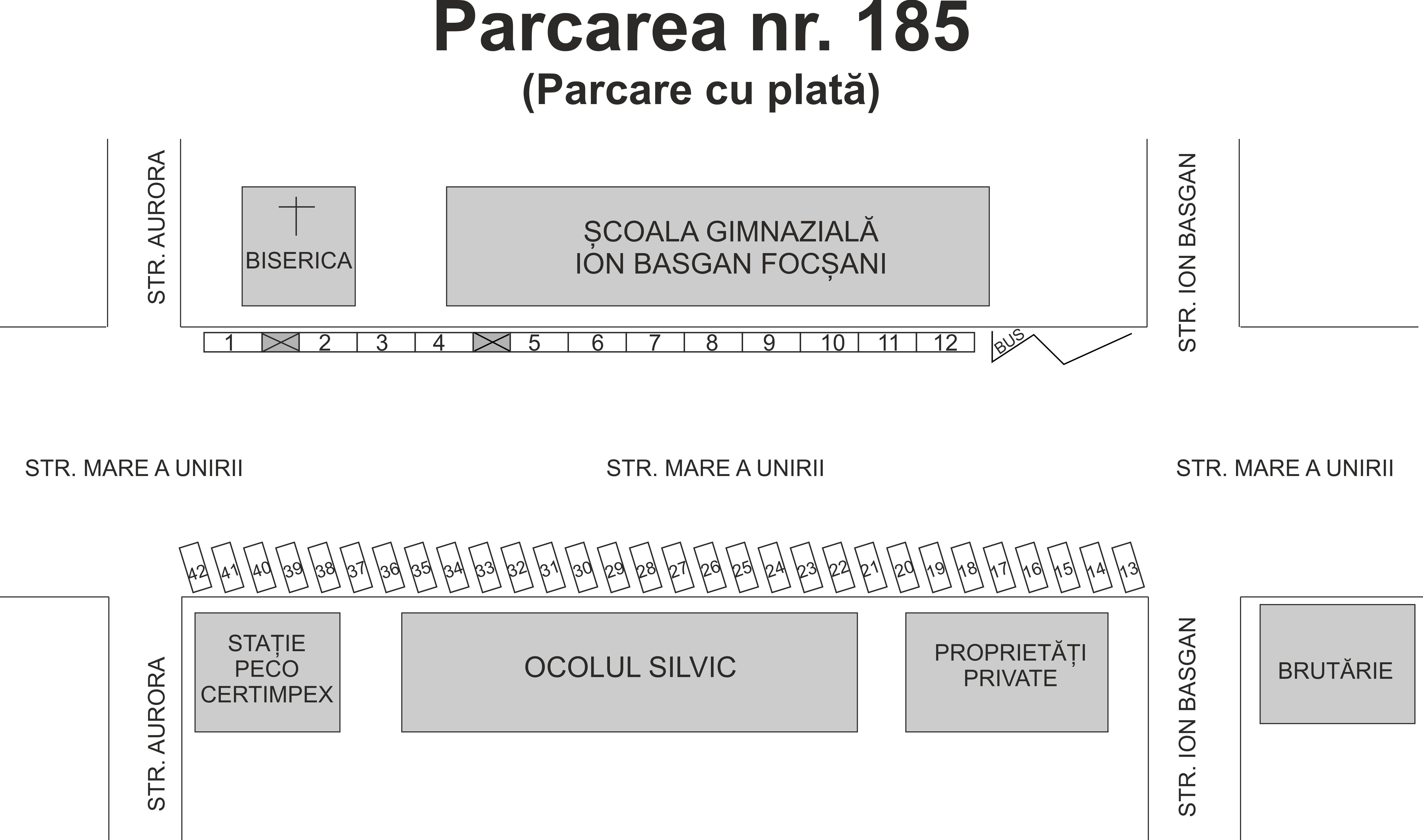 Schita parcare
