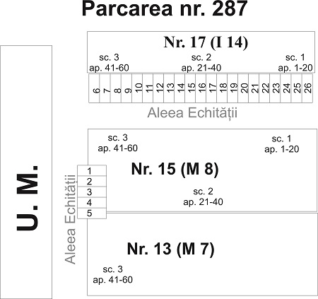 Schita parcare
