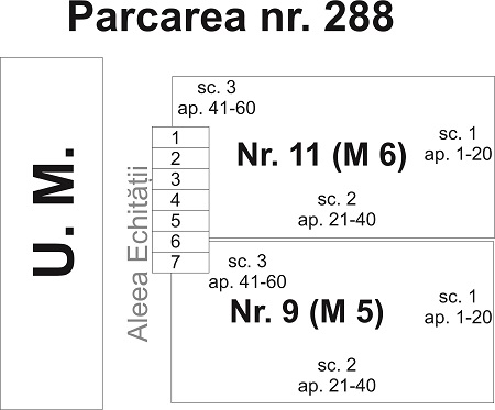 Schita parcare
