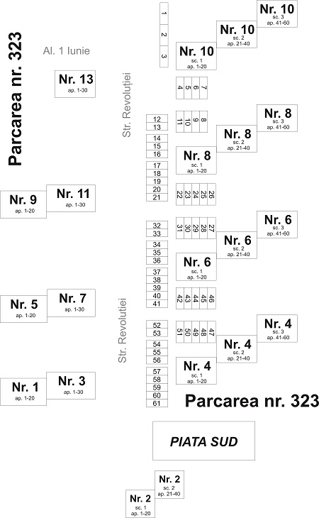 Schita parcare