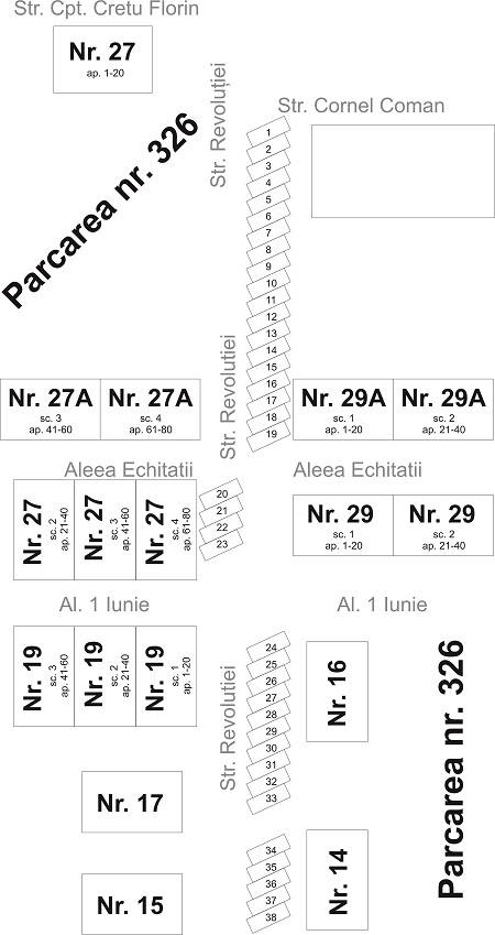 Schita parcare