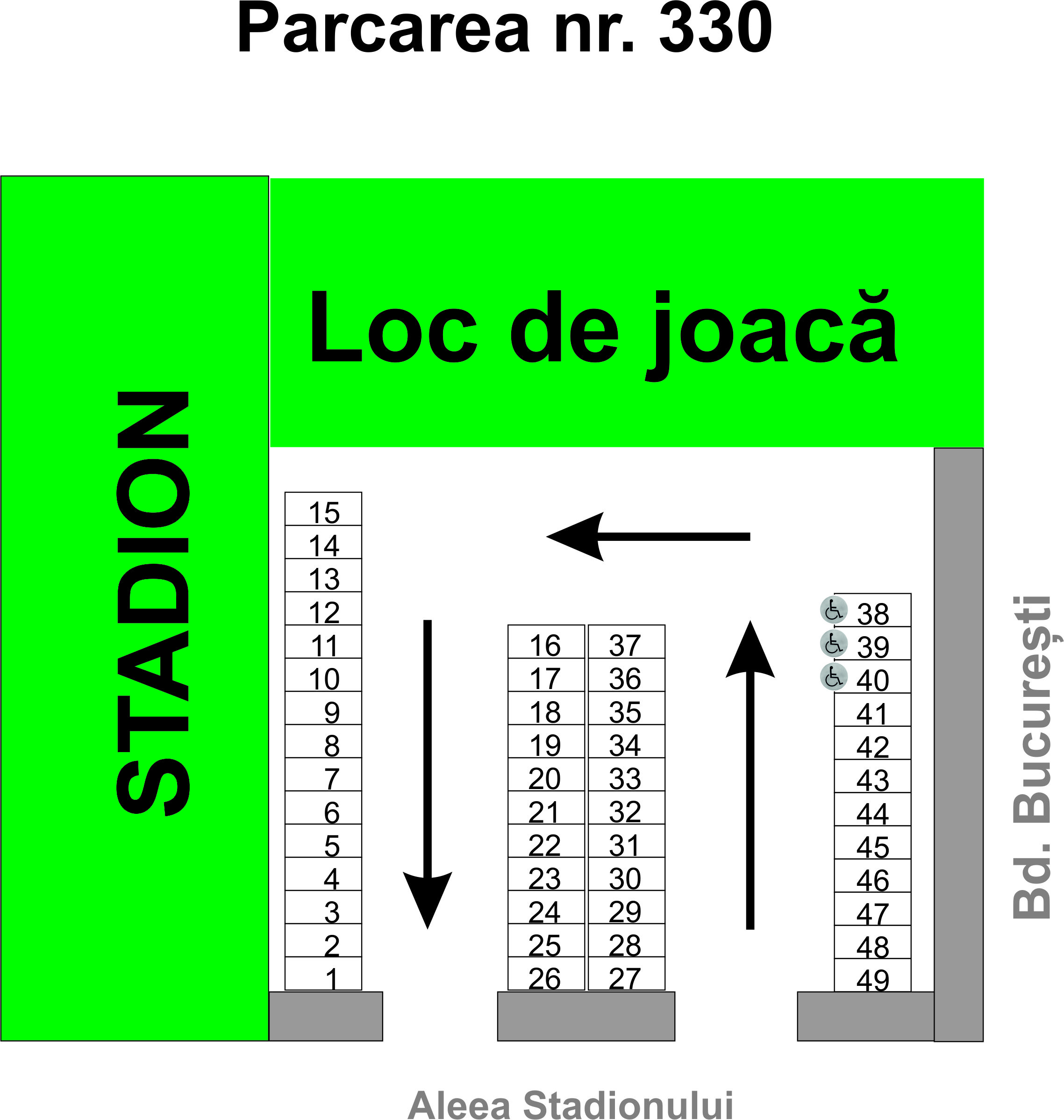 Schita parcare