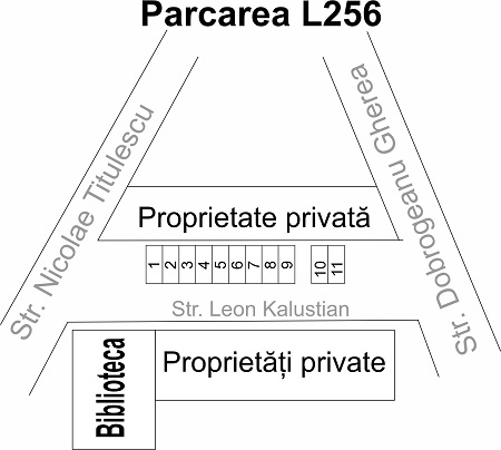 Schita parcare